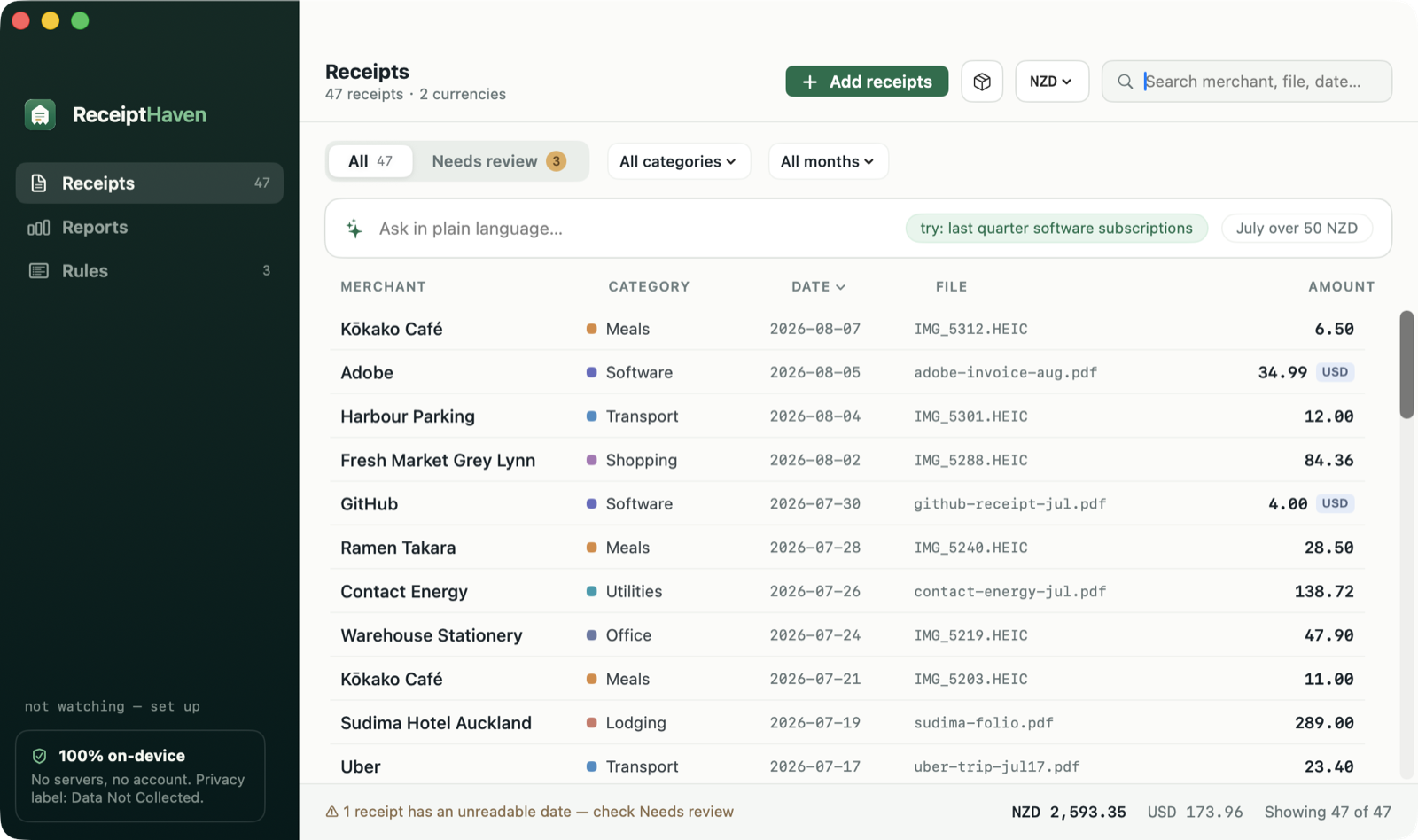 ReceiptHaven main window — receipts read, categorised and totalled